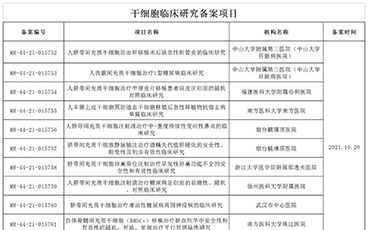 捷报频传！11个干细胞临床研究项目完成国家卫健委备案！